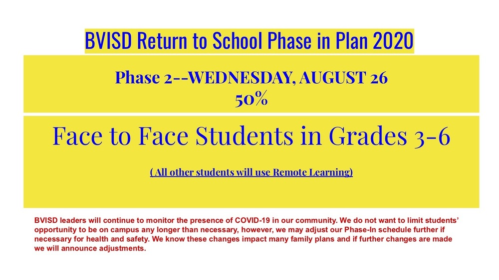 Phase 2 August 26th