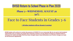 Phase 2 August 26th